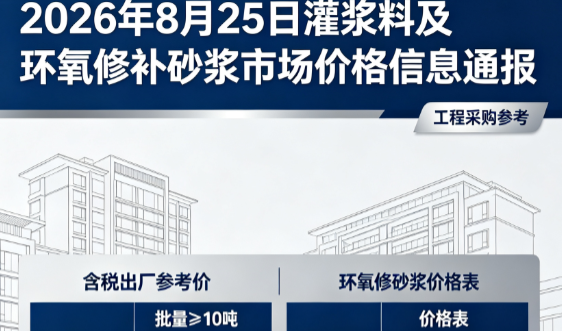 左权2026年8月25日灌浆料及环氧修补砂浆市场价格信息通报